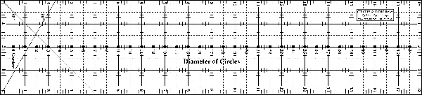 Sizzling Circles
